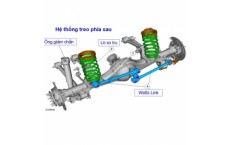 Độ hệ thống treo đa điểm cho cầu sau xe bán tải Ford Ranger